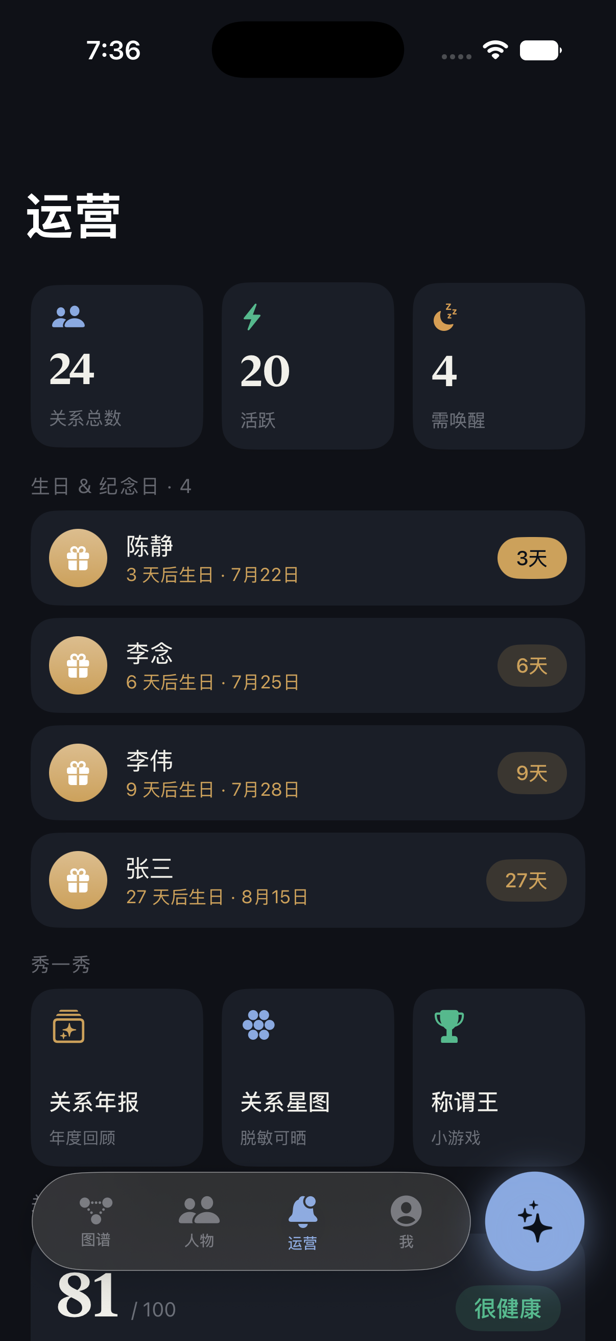 Orbit 运营页:关系体检(健康度、圈层、连接者)、临近生日提醒与该联系谁,一屏经营你的关系。